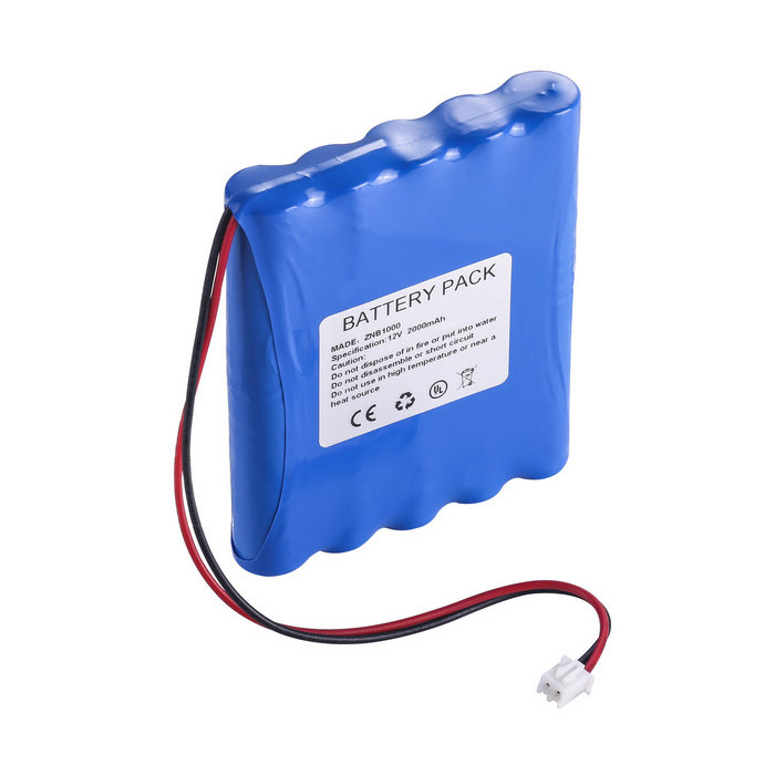 Compatible Gerätebatterie SZCONFORT  for ZNB1000 