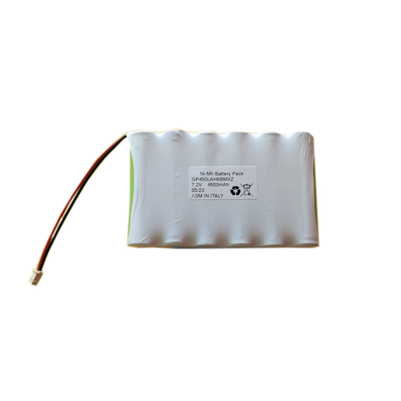 Compatible Gerätebatterie MIR  for 113053 